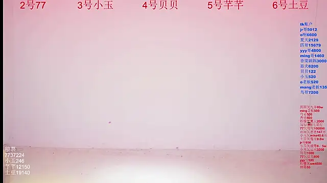 Hot-dance520 online show from 14, 10, 2025