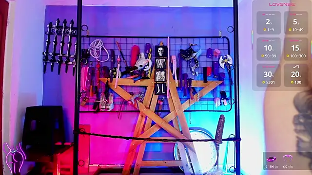 Misstresss aurora bdsm online show from 28, 2, 2026