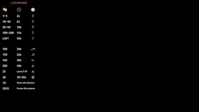 KhateAndersson online show from 23, 3, 2026