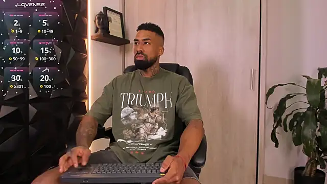 OstinDaniels online show from 9, 1, 2026