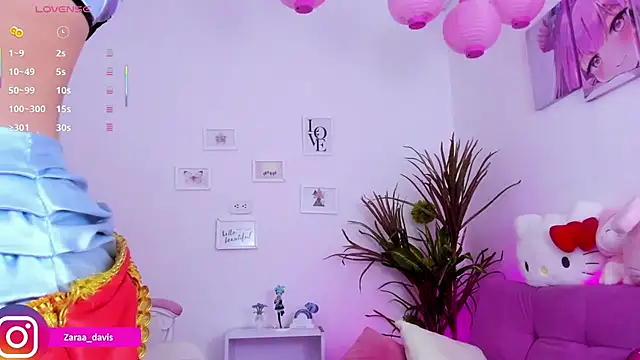 Zaradavis online show from 10, 1, 2026