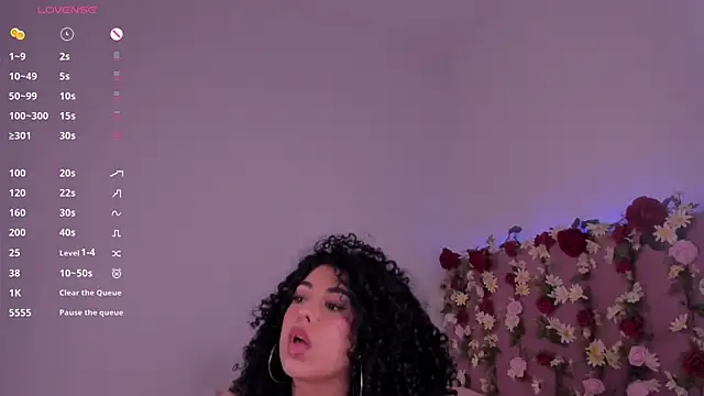 MiaWonderfull online show from 28, 3, 2026