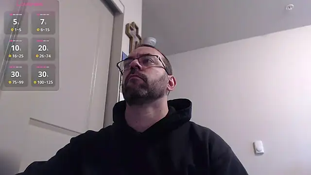 Snapshot of MysticWizard369 chatting on 21, 5, 2026 MysticWizard369 online show from 21, 5, 2026
