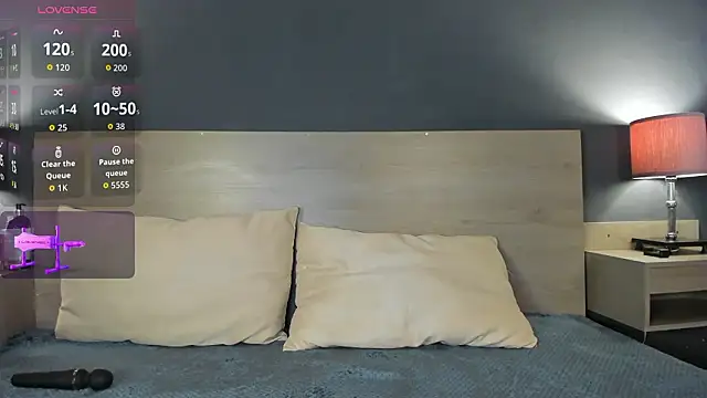 Zoe Ruiiz online show from 10, 2, 2026