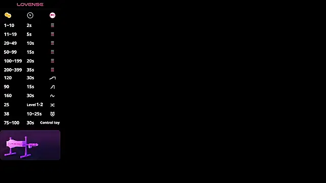 Lucy0212 online show from 5, 3, 2026