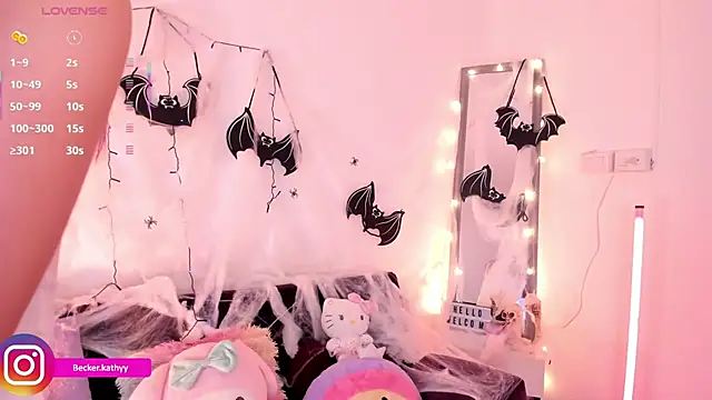 Kathybecker online show from 25, 10, 2025