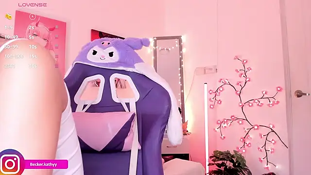 Kathybecker online show from 5, 3, 2026