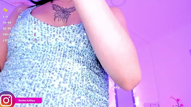 Kathybecker online show from 12, 4, 2026