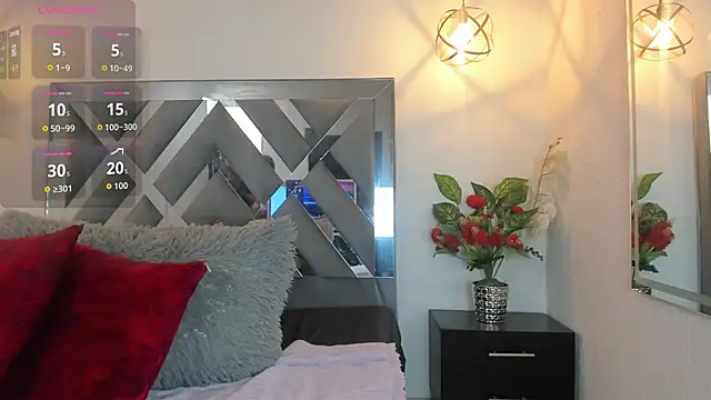 Candy Hott7 online show from 3, 11, 2025