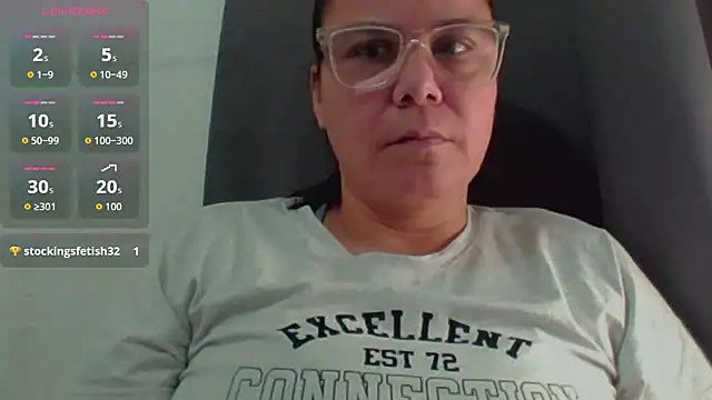 Snapshot of latinamaster chatting on 7, 10, 2025 latinamaster online show from 7, 10, 2025