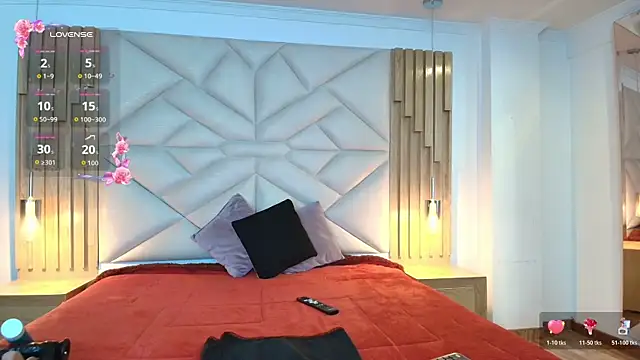 allie pearl online show from 10, 2, 2026