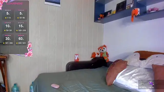 DaddysLittleSlutfox online show from 15, 7, 2026
