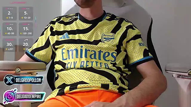 delgadopollon1991 online show from 4, 4, 2026