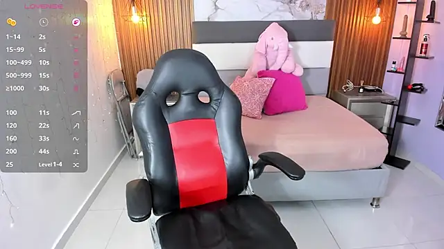 MOLLYSPENCER1 online show from 28, 2, 2026