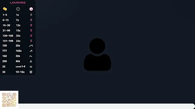 LezlieGreet online show from 2, 11, 2025