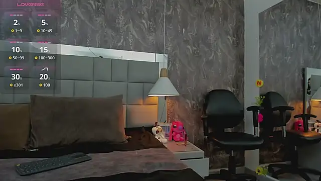 yiyisandoval online show from 19, 2, 2026