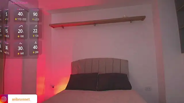 BrunnetAri  online show from 7, 2, 2026