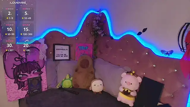 sophiievv online show from 7, 11, 2025