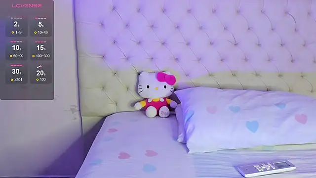 kiity horny  online show from 18, 2, 2026