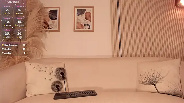 melissa es online show from 1, 4, 2026