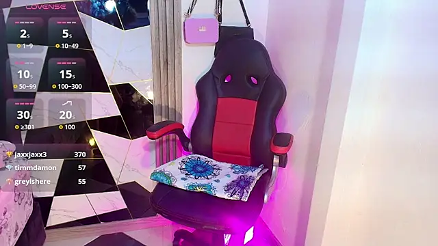 sophia arevalo online show from 8, 11, 2025