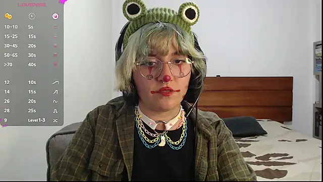 Froggyinthebox online show from 6, 3, 2026