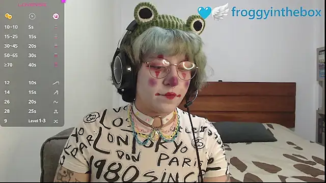 Froggyinthebox online show from 26, 2, 2026