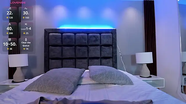 sofiapalacioss online show from 3, 2, 2026