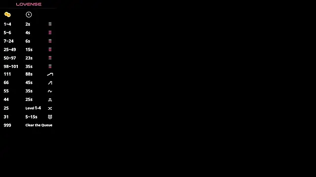 LenitaTumblin online show from 18, 3, 2026