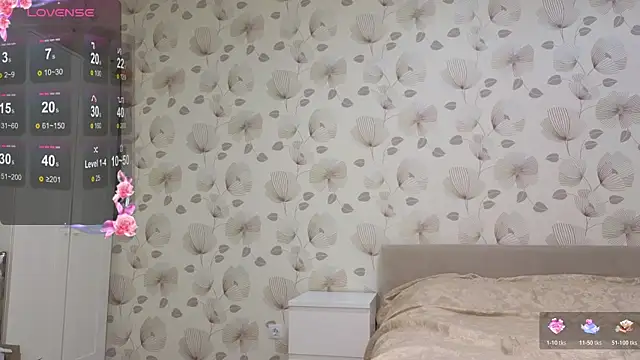 Annabel theMoon online show from 26, 11, 2025