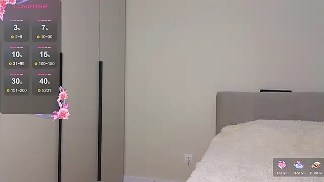 Annabel theMoon online show from 24, 2, 2026