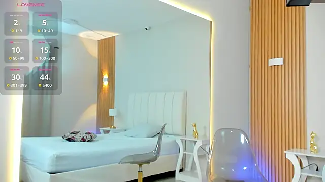 big-tyler online show from 8, 1, 2026