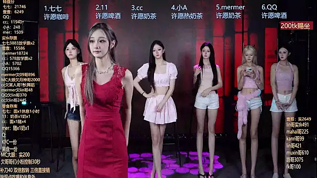 Snapshot of SK010 chatting on 17, 6, 2026 SK010 online show from 17, 6, 2026