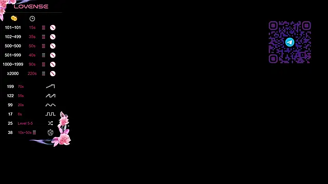 GemmaGunter online show from 2, 3, 2026