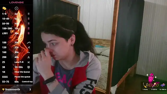 EthelsLover online show from 5, 2, 2026