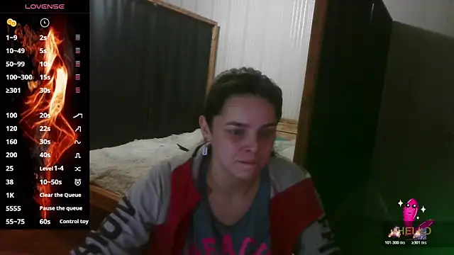 EthelsLover online show from 5, 2, 2026