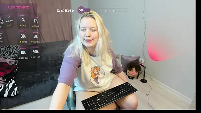 RoseThomas  online show from 8, 11, 2025