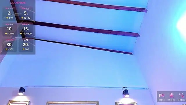 SophieSweet88 online show from 12, 3, 2026