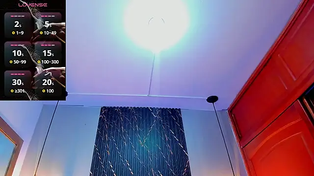 SophieSweet88 online show from 8, 1, 2026