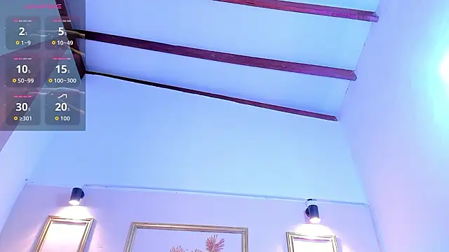 SophieSweet88 online show from 20, 2, 2026