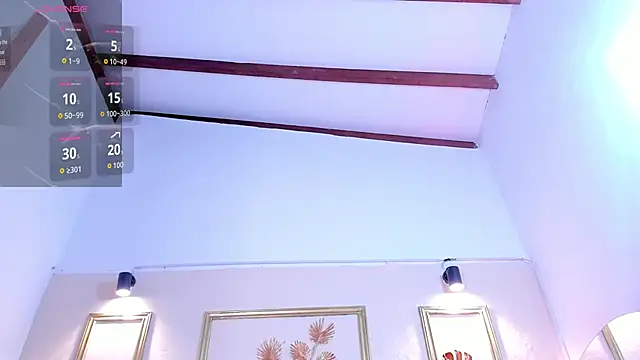 SophieSweet88 online show from 19, 2, 2026