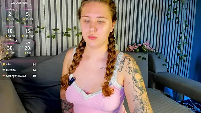Snapshot of Elsie_Cutties chatting on 5, 7, 2026 Elsie Cutties online show from 5, 7, 2026