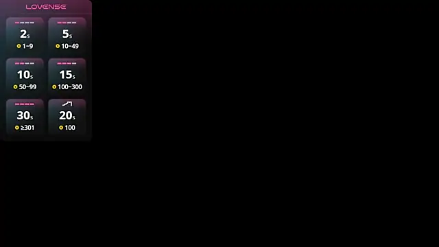 ALAHIACRUZ1 online show from 6, 2, 2026