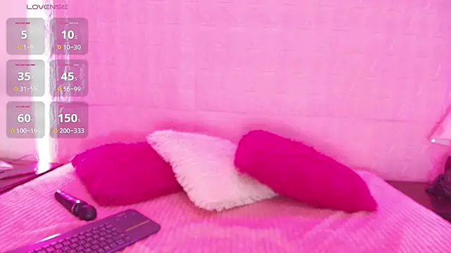 Zoe Slut online show from 21, 11, 2025