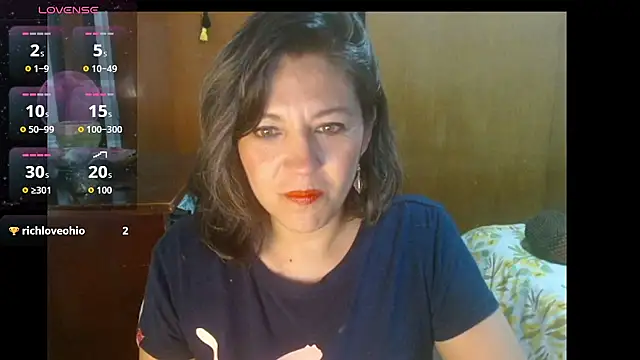 XxAntonellaxxx online show from 20, 3, 2026