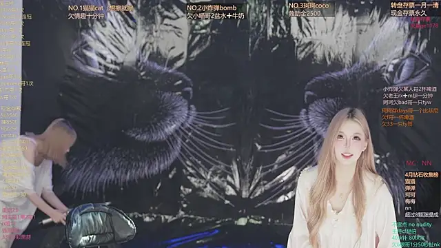 sweetgirls666 online show from 2, 4, 2026