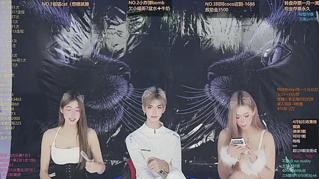 sweetgirls666 online show from 5, 4, 2026