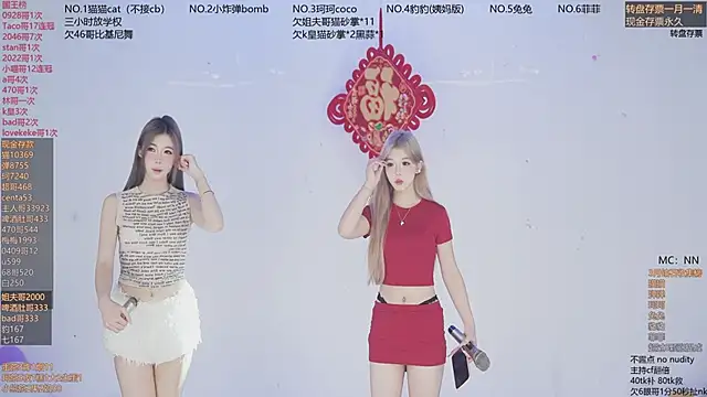 sweetgirls666 online show from 1, 3, 2026