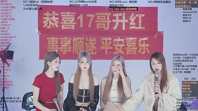 sweetgirls666 online show from 14, 3, 2026