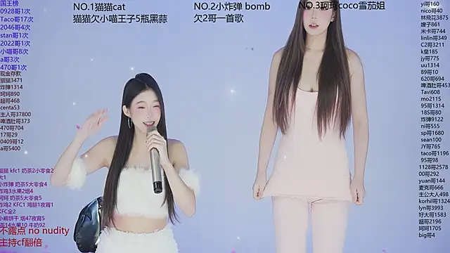 sweetgirls666 online show from 15, 12, 2025